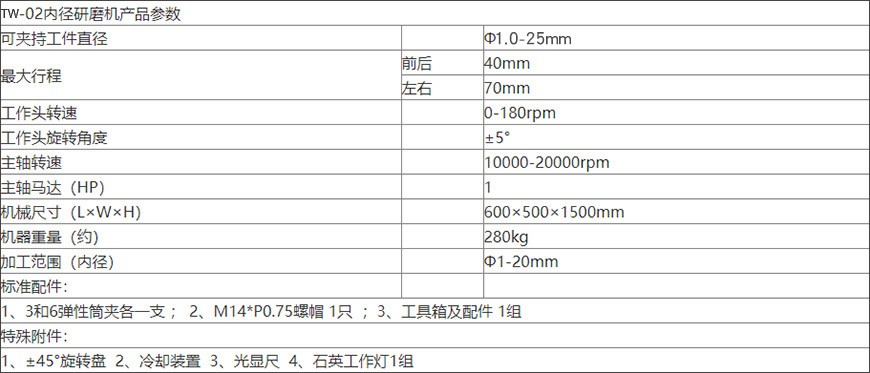 TW-02精密內徑衝子機（jī）（橙（chéng）色款）xq1.jpg