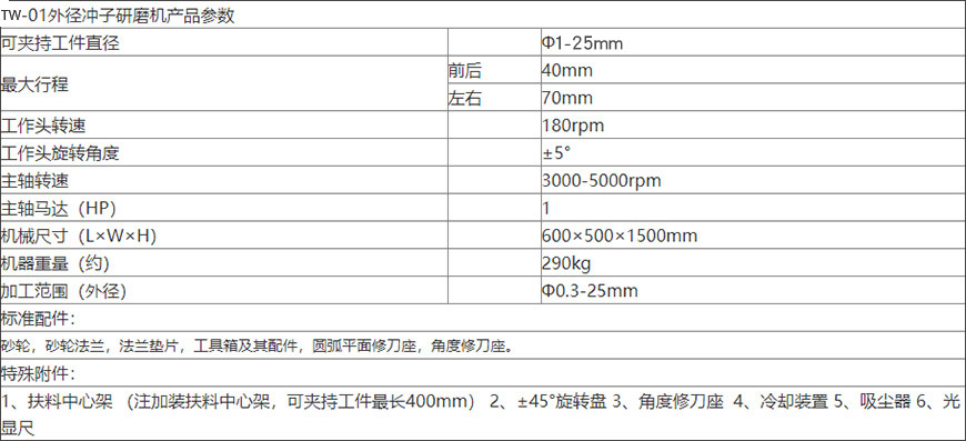 TW-01精（jīng）密外徑（jìng）衝子機（jī）（藍（lán）色款）xq1.jpg