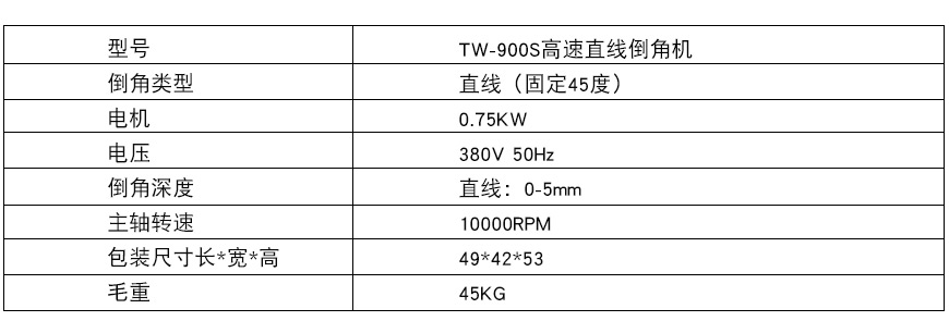 900S高（gāo）速直線倒角機xq1.jpg