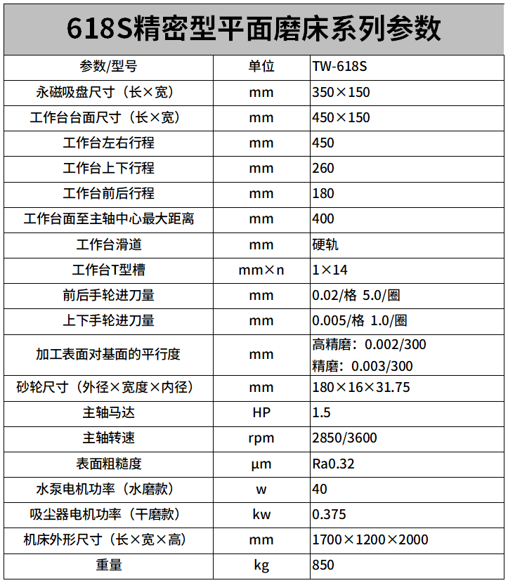 618S幹濕兩用精密款平麵磨床參數.png