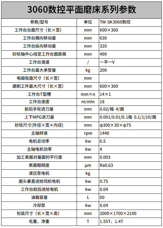 3060數控平麵磨床參數.png