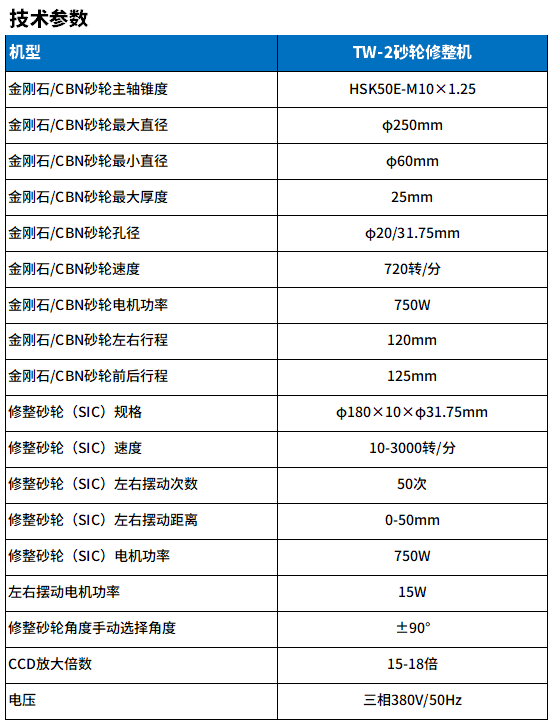 TW-2砂輪修整機參數.png